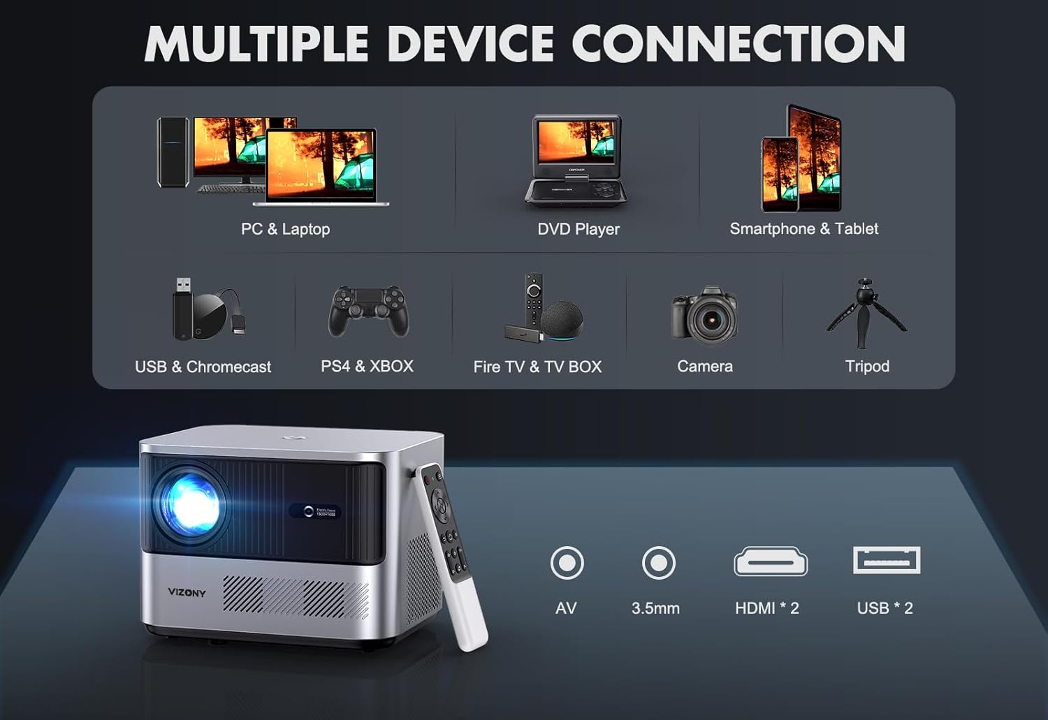 Vizony FHD 1080p Projector