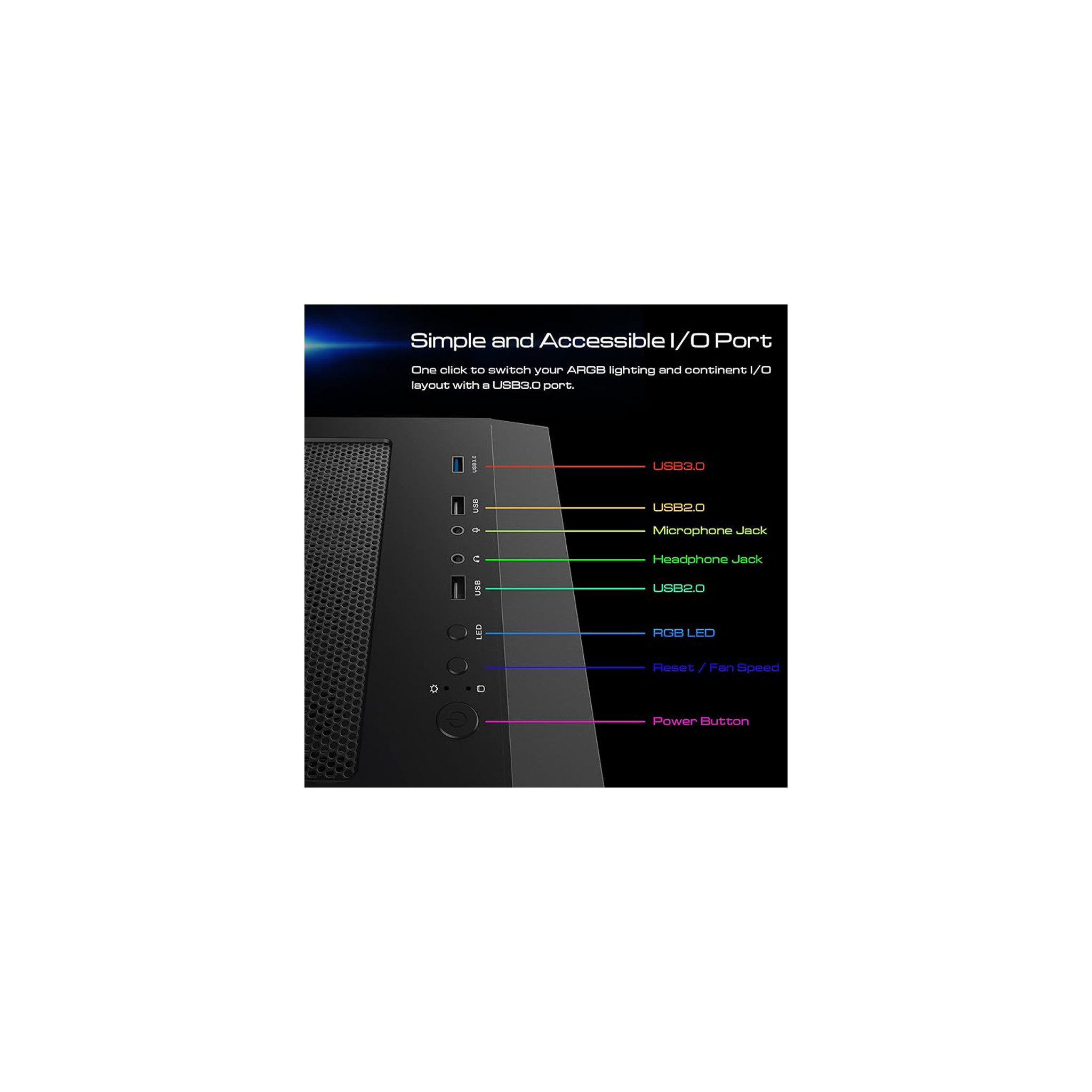 Gamdias ARGUS E4 - Elite Mid-Tower Gaming Case